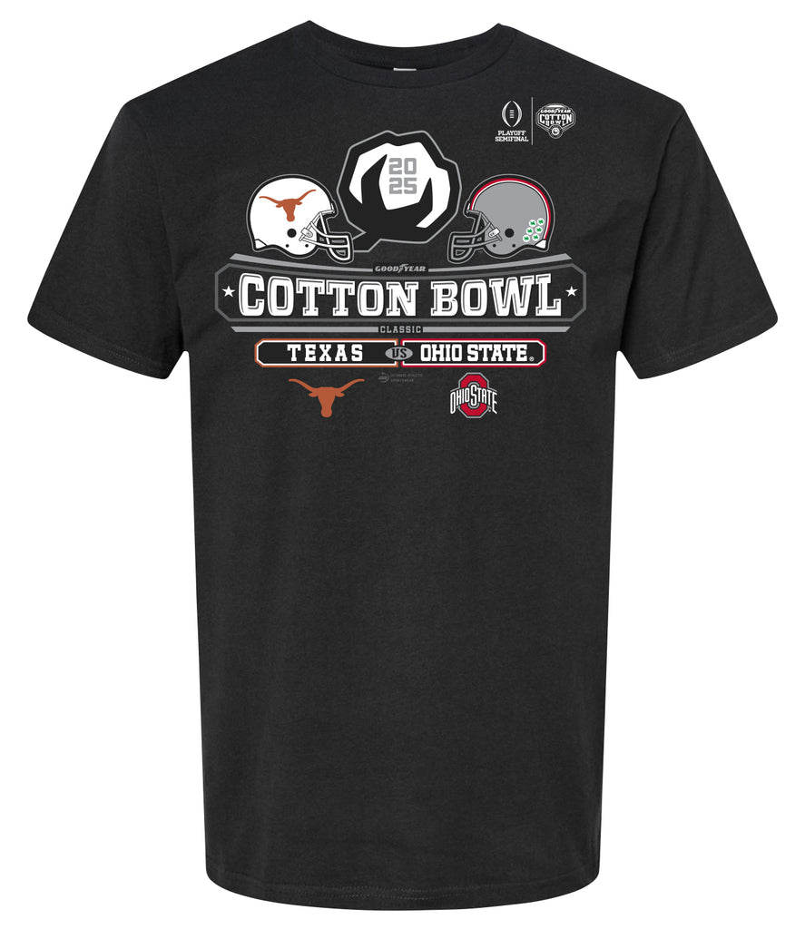 2025 Cotton Bowl 2-Team SST